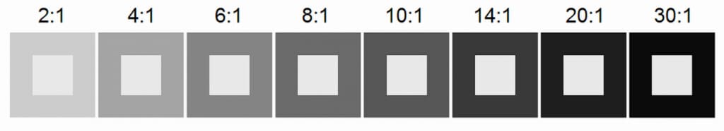 figure7