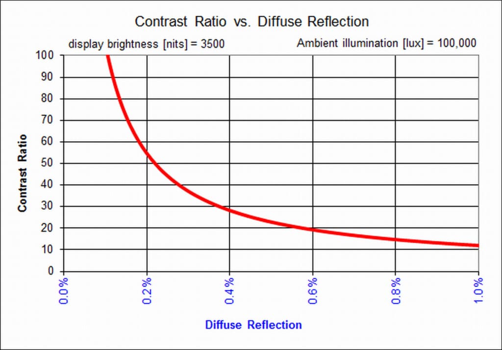 figure8