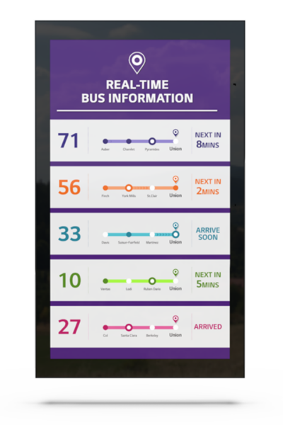 A large digital display with a list of bus routes and time frames