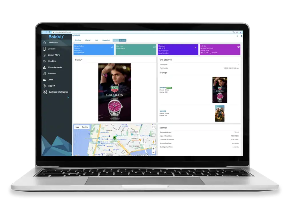 An open laptop with a dashboard of panels