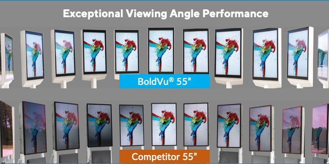 A series of screens on top and bottom of grey background showing comparison